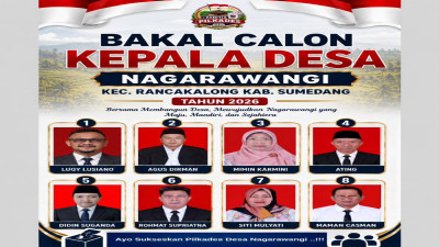 Berita Sumedang