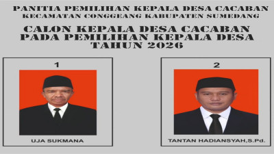 Berita Sumedang