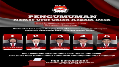 Berita Sumedang