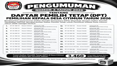 Berita Sumedang