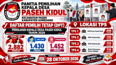 Berita Sumedang