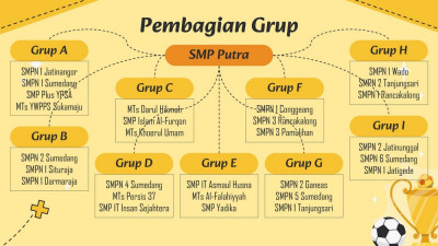 Warta 4