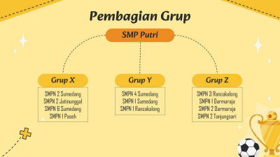 Warta 3