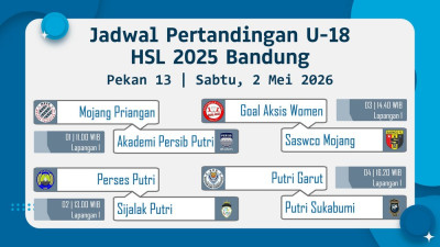 Berita Sumedang