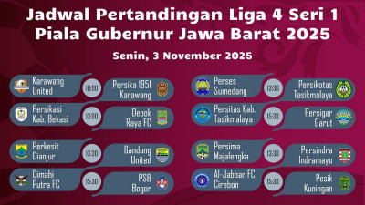 Berita Sumedang