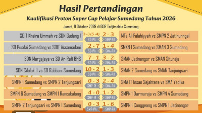 Warta 1