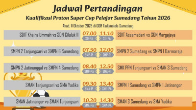 Berita Sumedang