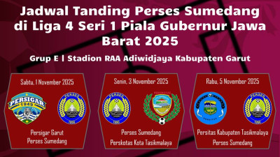 Berita Sumedang
