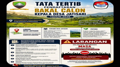 Berita Sumedang