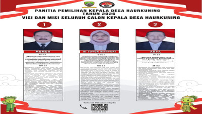 Berita Sumedang