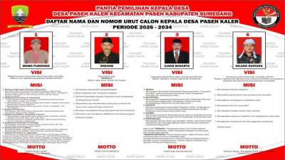 Berita Sumedang