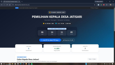 Berita Sumedang