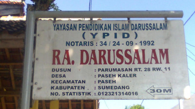 Foto Lokasi